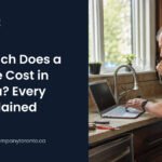 how much do websites cost - Web Design Company Toronto