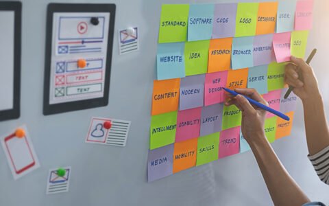 Hands arranging website planning sticky notes and wireframes on a wall
